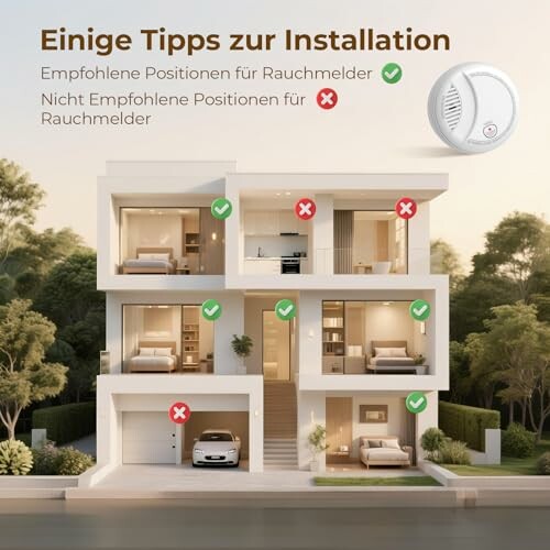 Diagramm zeigt empfohlene und nicht empfohlene Positionen für Rauchmelder in einem Haus.