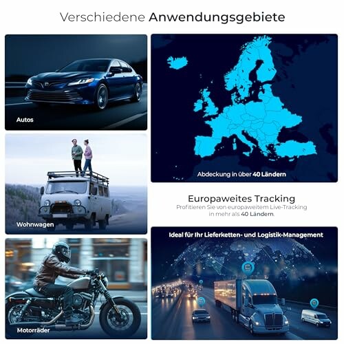 Verschiedene Anwendungen von Tracking-Software in Autos, Wohnwagen und Motorrädern, mit europäischer Abdeckungskarte.